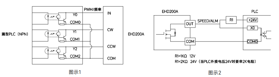 EHD400A.png