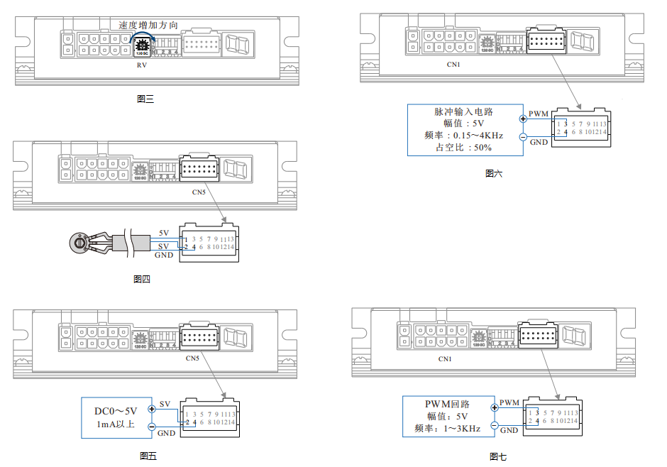 SHD08R调速方式.png