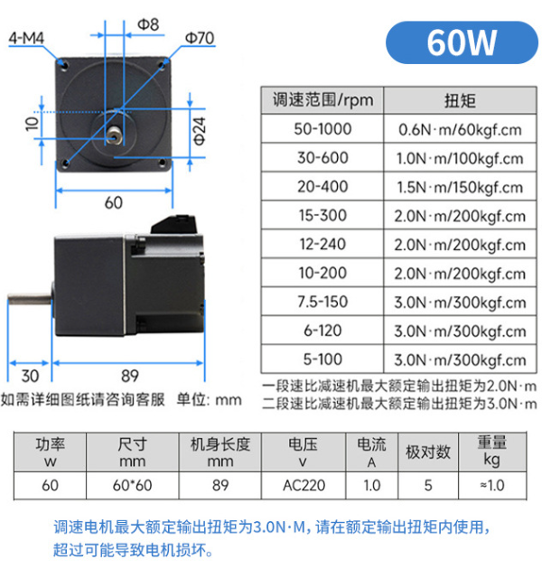 BGM电机60W.png