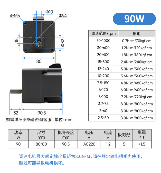 BGM无刷减速电机90W.png