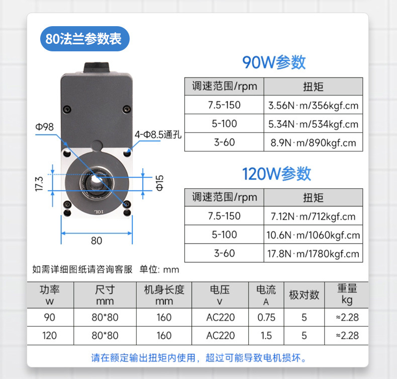 无刷中空减速电机80.jpg