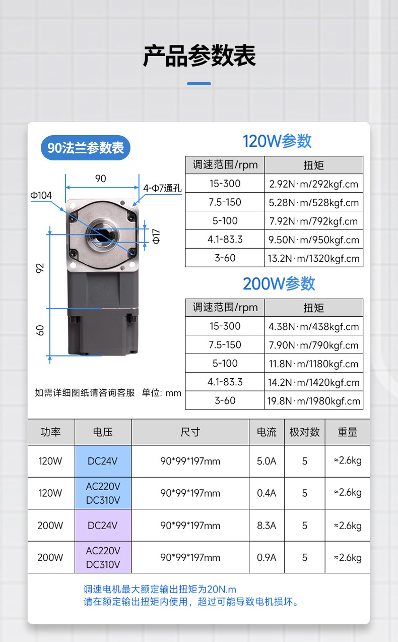 直角中空减速电机R90mm.jpg