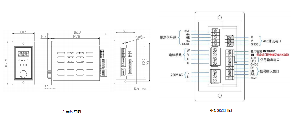 120-750W 变频按键型RS485 无刷调速控制器