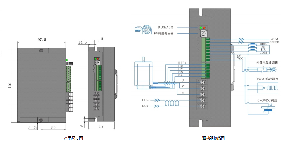 750W BLD750 低压无刷驱动器